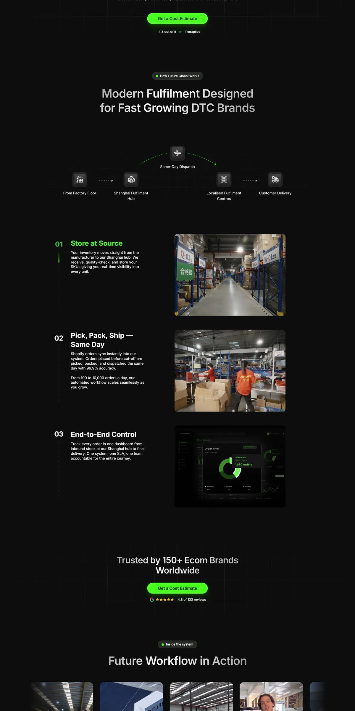 Future website — Landing page, how it works